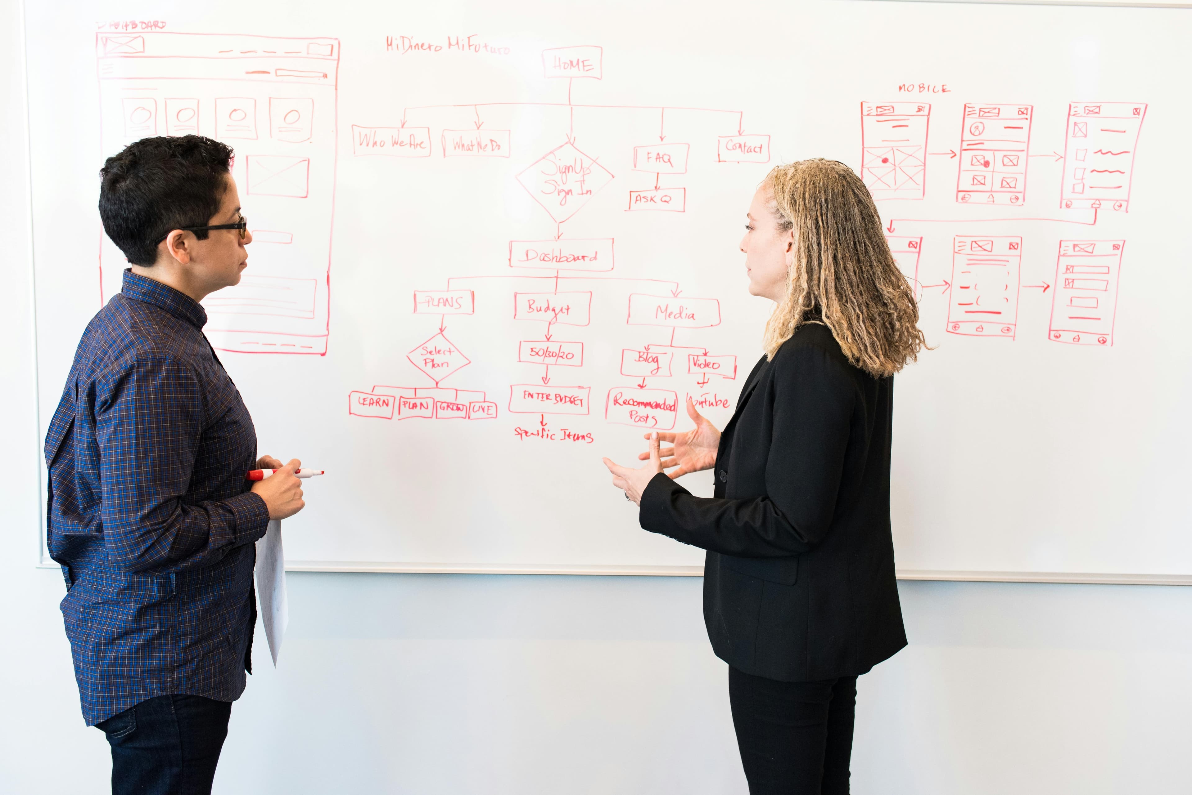 Process improvement professionals discussing flowcharts at whiteboard